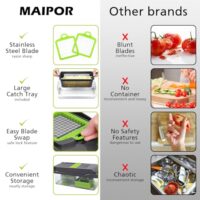 Multipurpose 13-in-1 vegetable chopper with 8 blades and storage container - Image 3