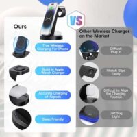 מטען אלחוטי משולב 3 ב-1 לאייפון, Apple Watch ו-AirPods - Image 3